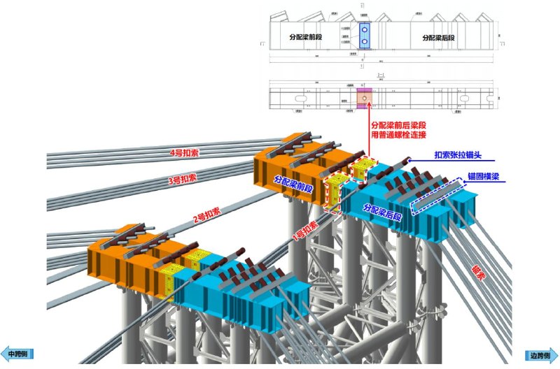 川青铁路尖扎黄河特大桥“8·22”垮塌事故调查报告，经青海省政府常务会议审议通过公布